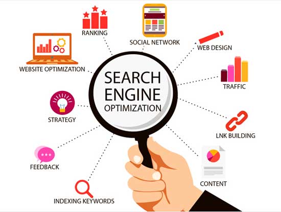 Search-engine-optimization